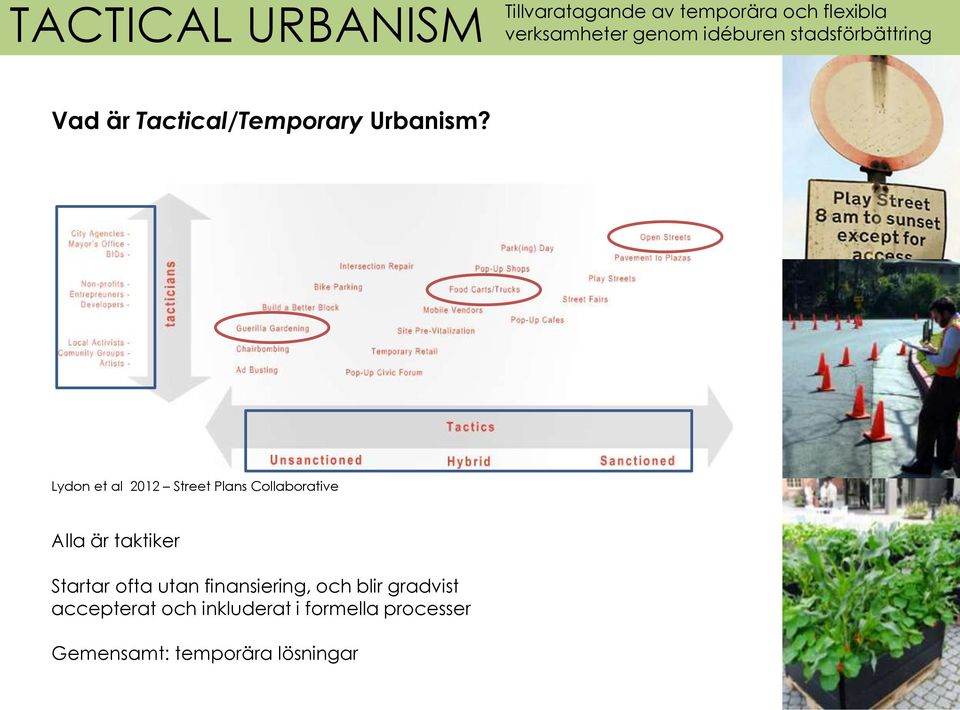 Lydon et al 2012 Street Plans Collaborative Alla är taktiker Startar ofta utan