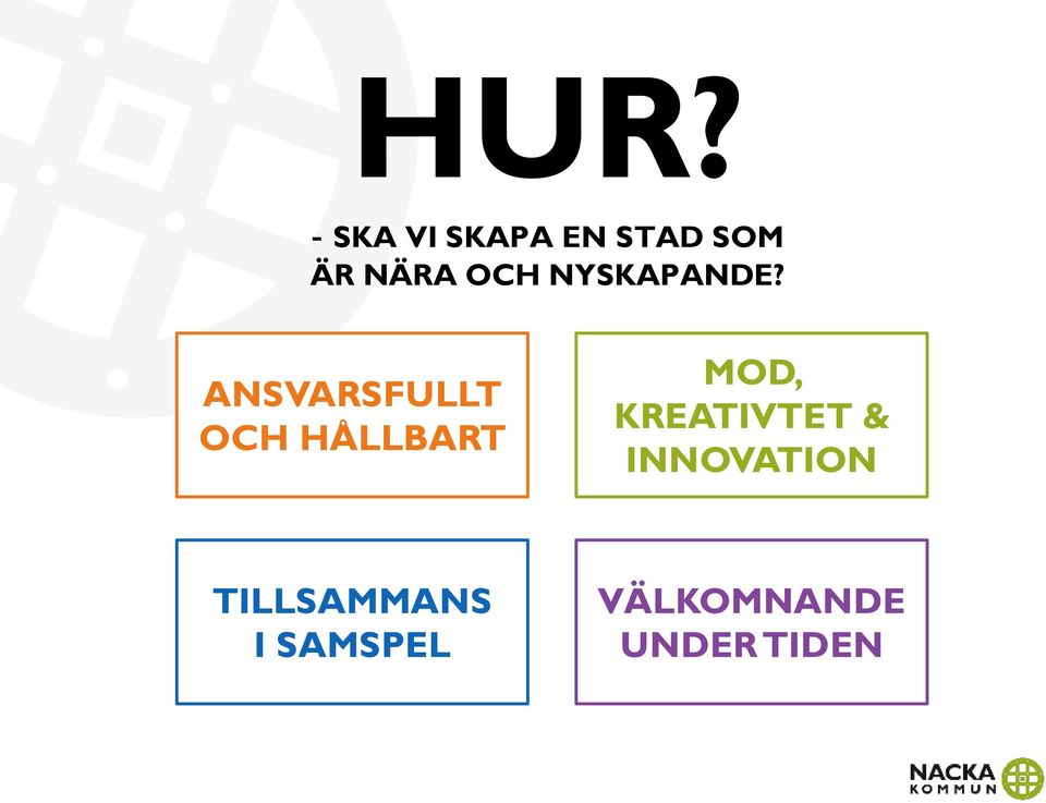 ANSVARSFULLT OCH HÅLLBART MOD,