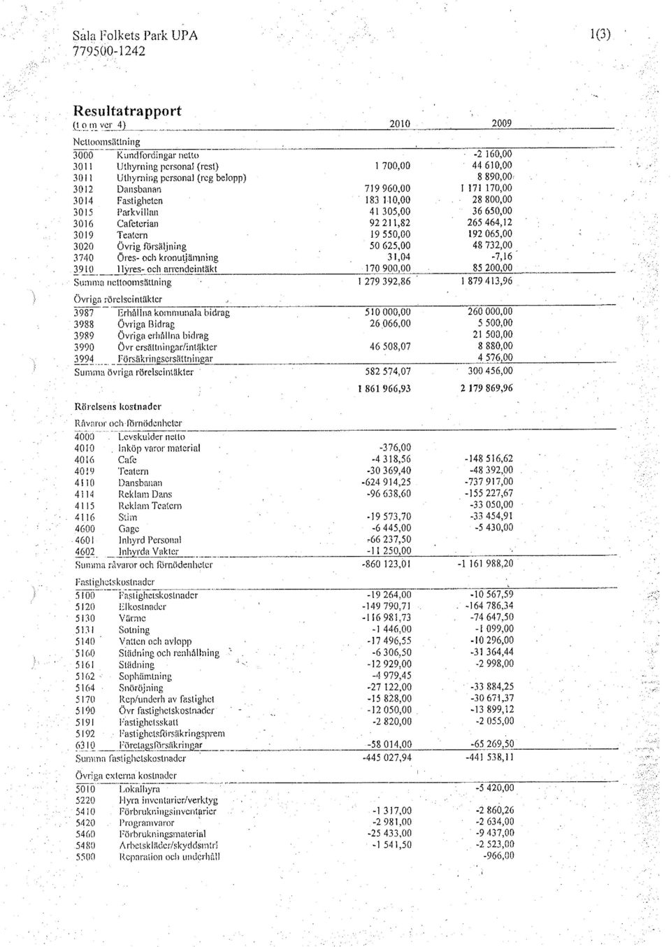 Teatern 3020 Övrig försäljning 3740 w Öres och kronuqämning ~9J_Q.,.