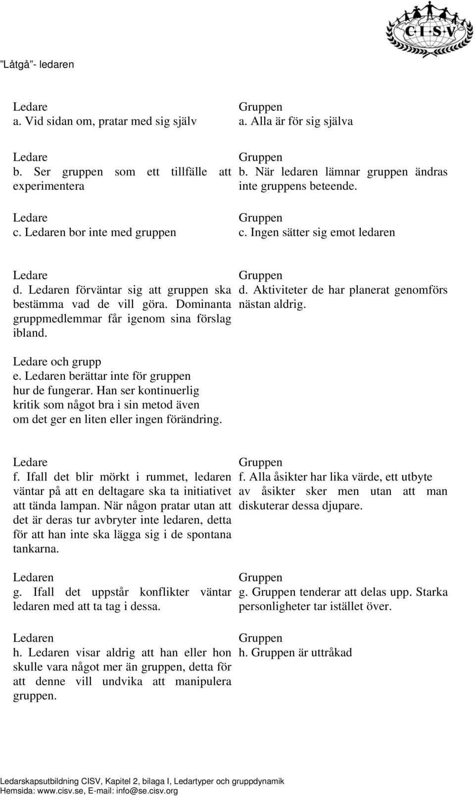 n berättar inte för gruppen hur de fungerar. Han ser kontinuerlig kritik som något bra i sin metod även om det ger en liten eller ingen förändring. d. Aktiviteter de har planerat genomförs nästan aldrig.