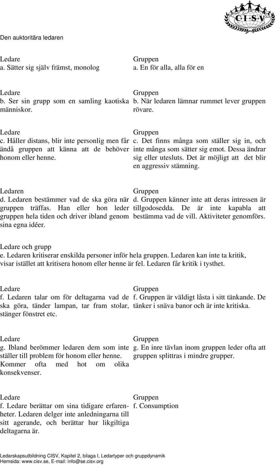 Dessa ändrar sig eller utesluts. Det är möjligt att det blir en aggressiv stämning. n d. n bestämmer vad de ska göra när gruppen träffas.