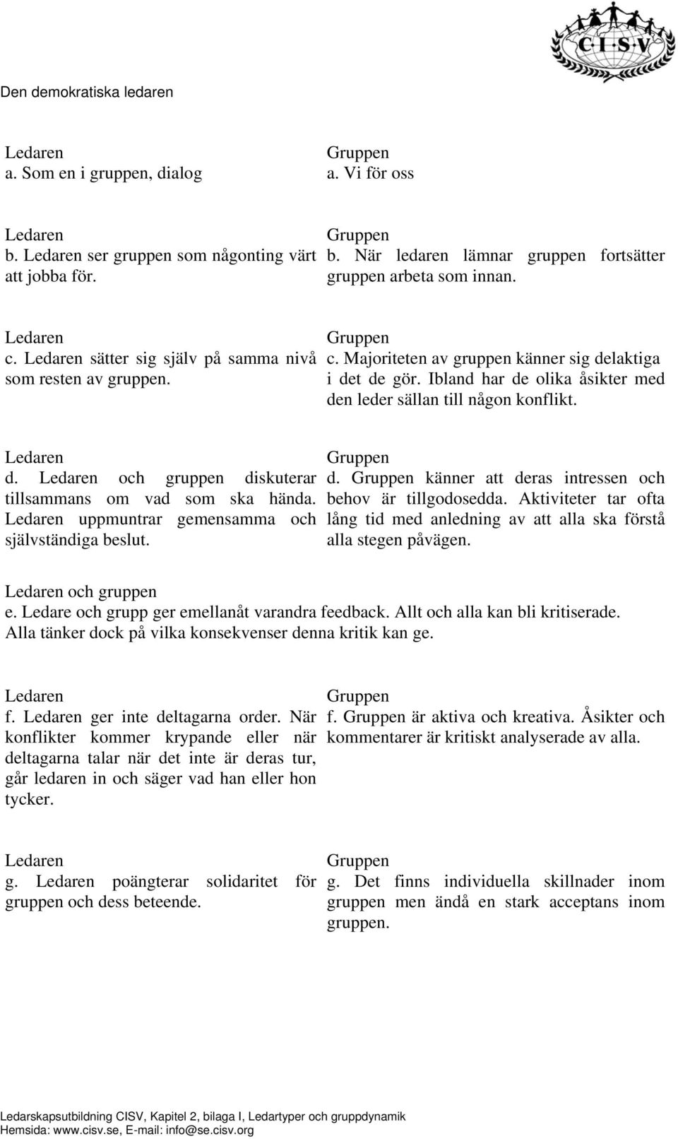 n och gruppen diskuterar tillsammans om vad som ska hända. n uppmuntrar gemensamma och självständiga beslut. d. känner att deras intressen och behov är tillgodosedda.
