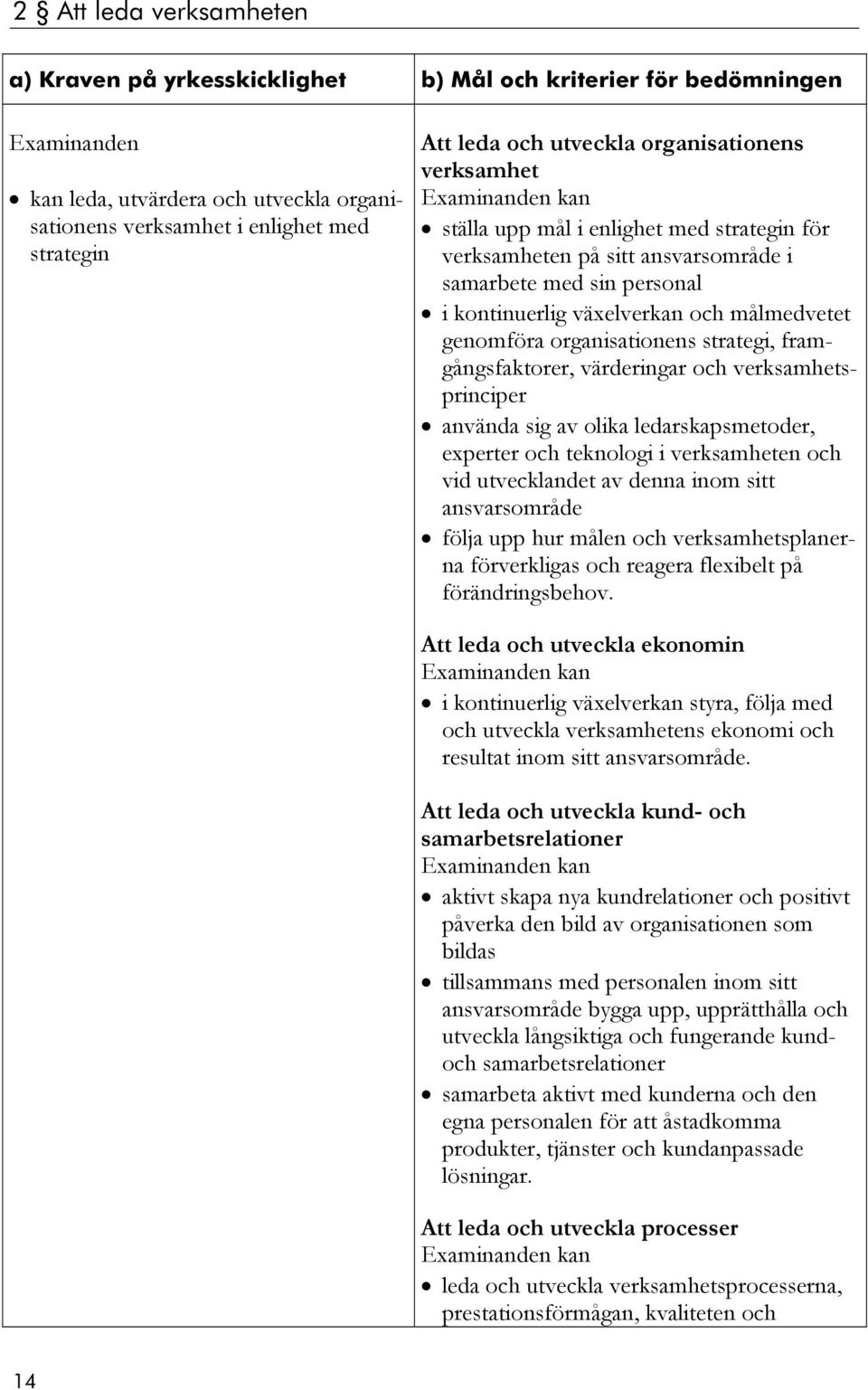 genomföra organisationens strategi, framgångsfaktorer, värderingar och verksamhetsprinciper använda sig av olika ledarskapsmetoder, experter och teknologi i verksamheten och vid utvecklandet av denna