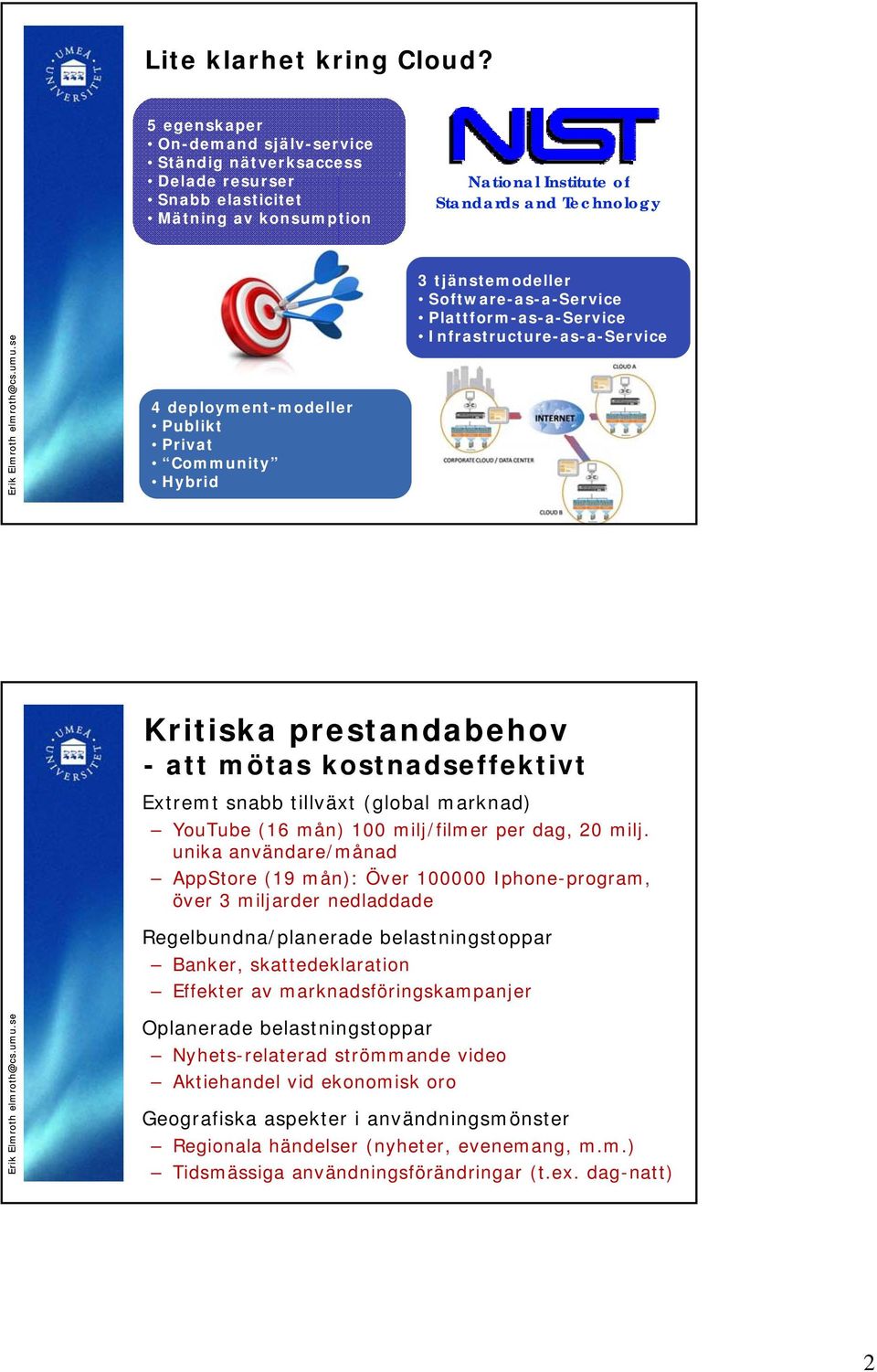 Privat Community Hybrid 3 tjänstemodeller Software-as-a-Service Plattform-as-a-Service Infrastructure-as-a-Service Kritiska prestandabehov - att mötas kostnadseffektivt Extremt snabb tillväxt (global