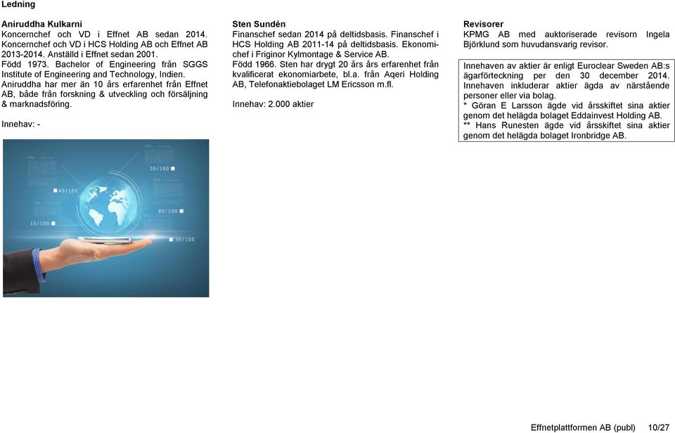 Aniruddha har mer än 10 års erfarenhet från Effnet AB, både från forskning & utveckling och försäljning & marknadsföring. Innehav: Sten Sundén Finanschef sedan 2014 på deltidsbasis.