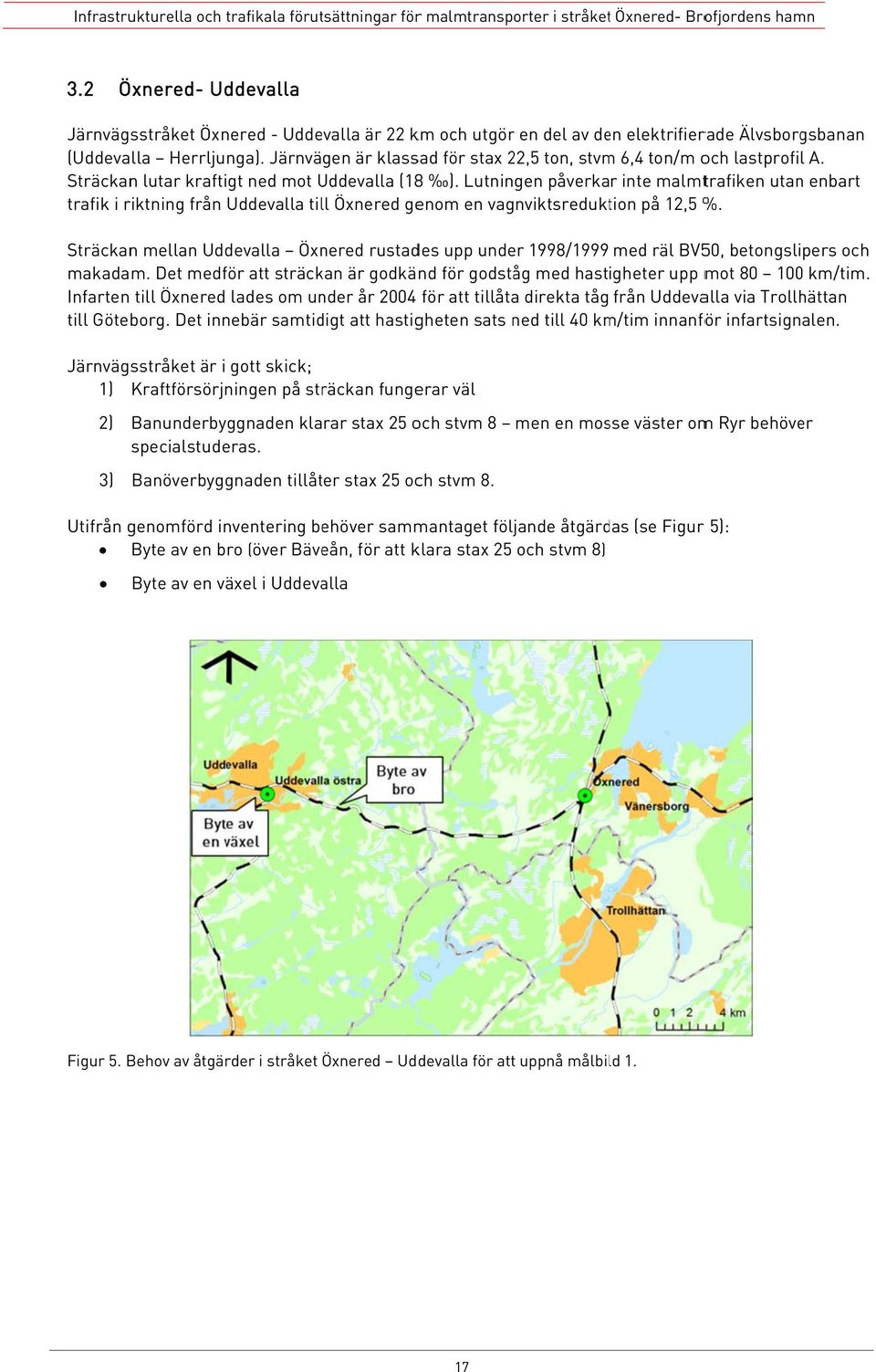 Järnvägen är klassad för stax 22,5 ton, stvmm 6,4 ton/m och lastprofil A. Sträckan lutar kraftigt ned mot Uddevalla (188 ).