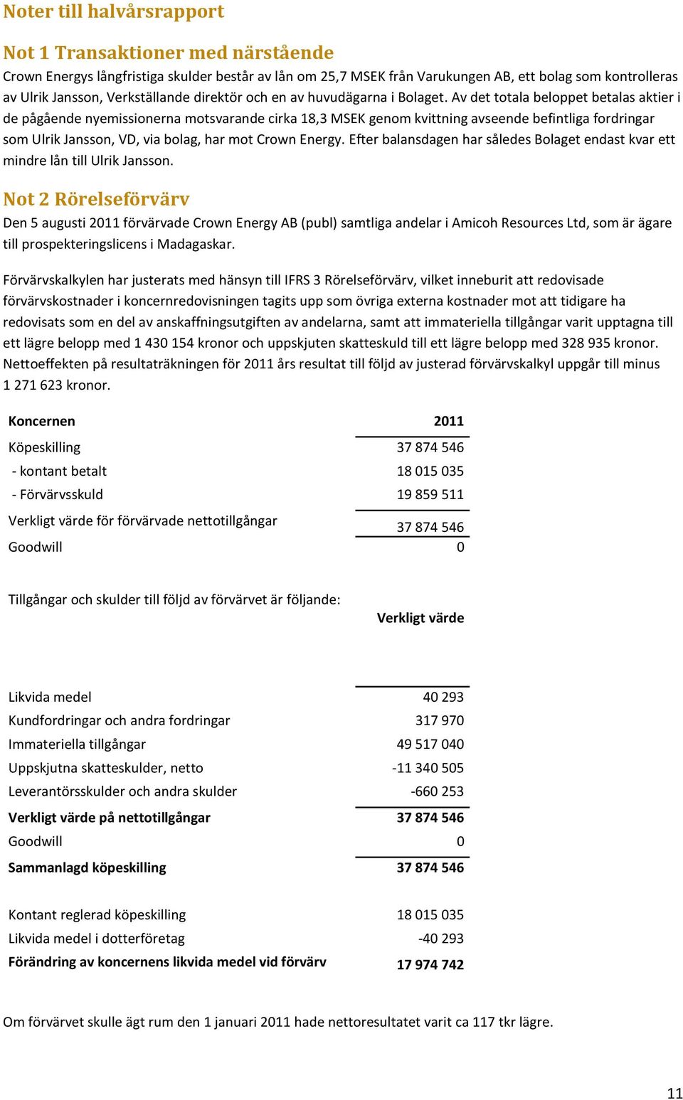 Av det totala beloppet betalas aktier i de pågående nyemissionerna motsvarande cirka 18,3 MSEK genom kvittning avseende befintliga fordringar som Ulrik Jansson, VD, via bolag, har mot Crown Energy.