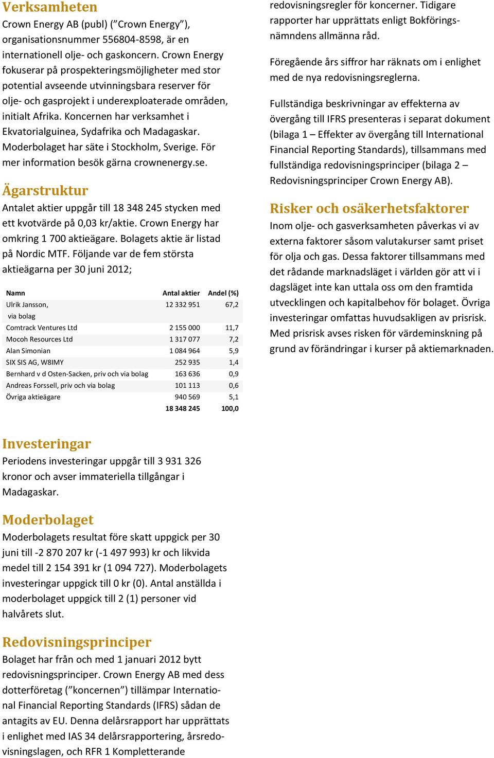 Koncernen har verksamhet i Ekvatorialguinea, Sydafrika och Madagaskar. Moderbolaget har säte i Stockholm, Sverige. För mer information besök gärna crownenergy.se.