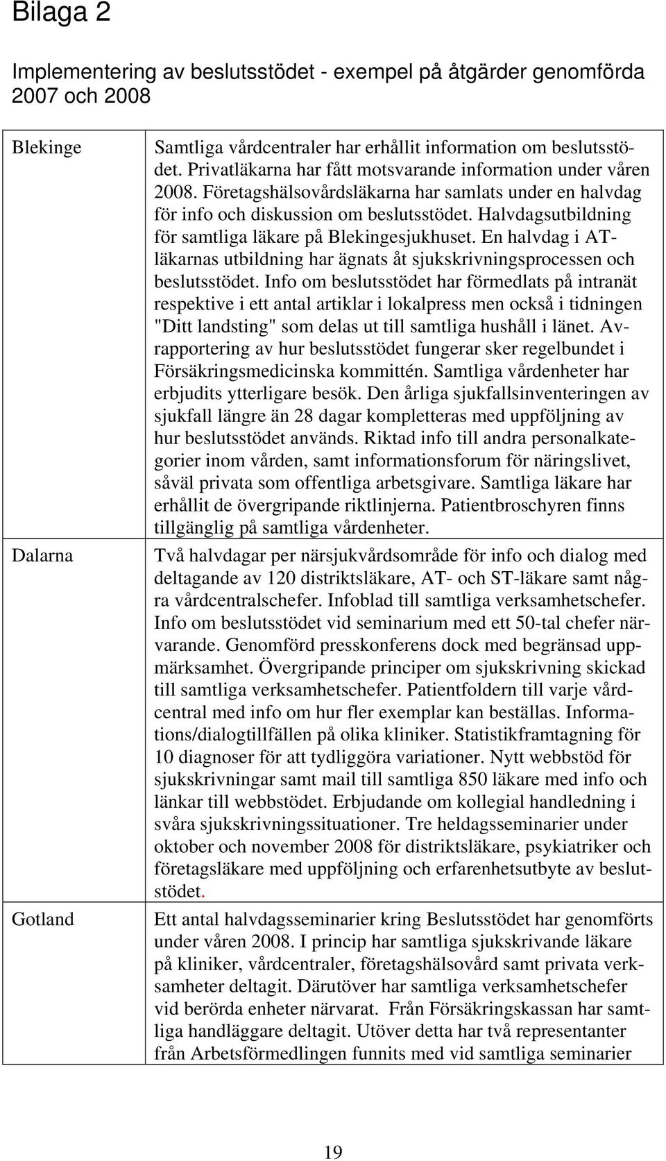 Halvdagsutbildning för samtliga läkare på Blekingesjukhuset. En halvdag i ATläkarnas utbildning har ägnats åt sjukskrivningsprocessen och beslutsstödet.