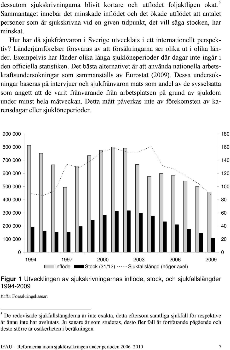 Hur har då sjukfrånvaron i Sverige utvecklats i ett internationellt perspektiv? Länderjämförelser försvåras av att försäkringarna ser olika ut i olika länder.