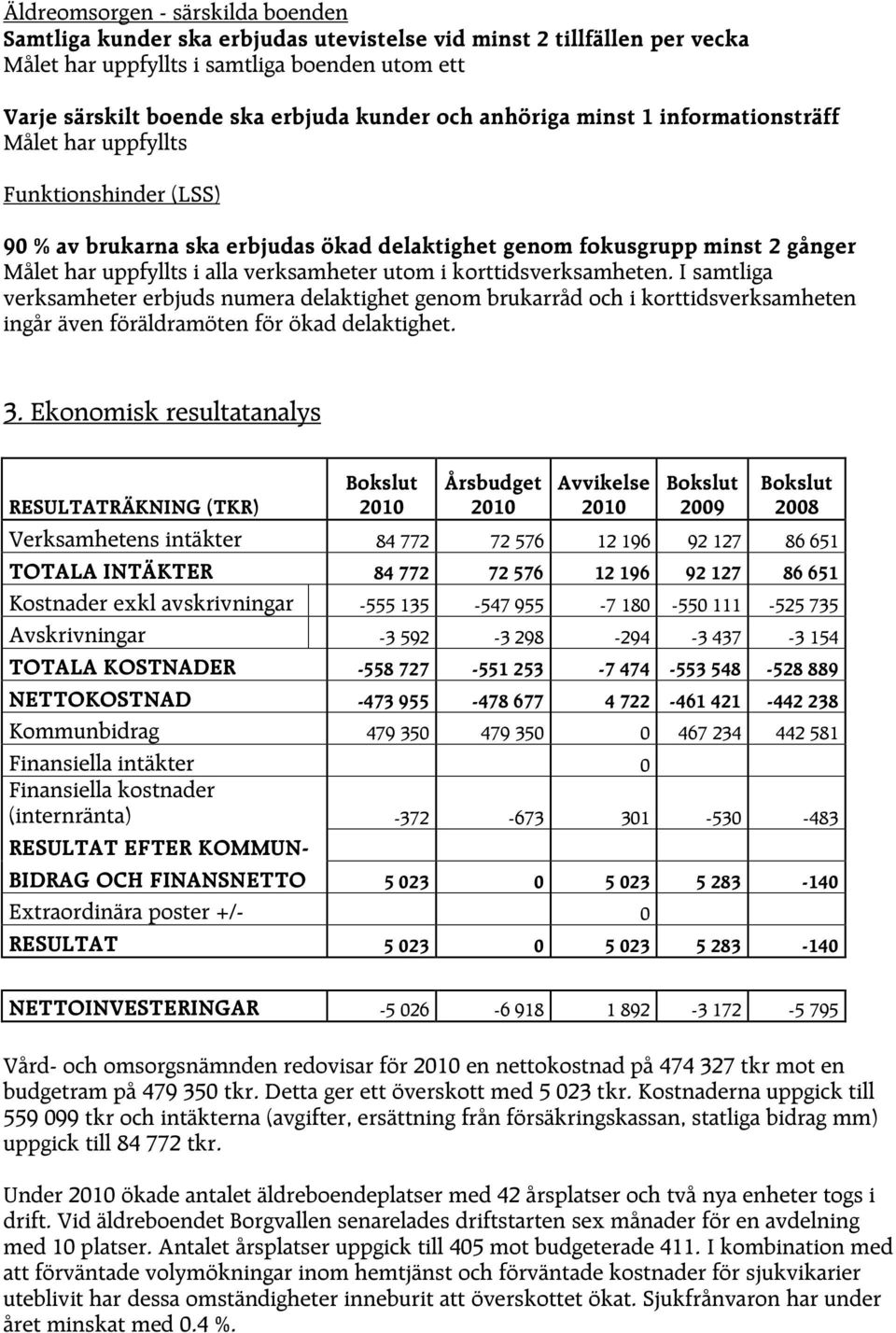 utom i korttidsverksamheten. I samtliga verksamheter erbjuds numera delaktighet genom brukarråd och i korttidsverksamheten ingår även föräldramöten för ökad delaktighet. 3.