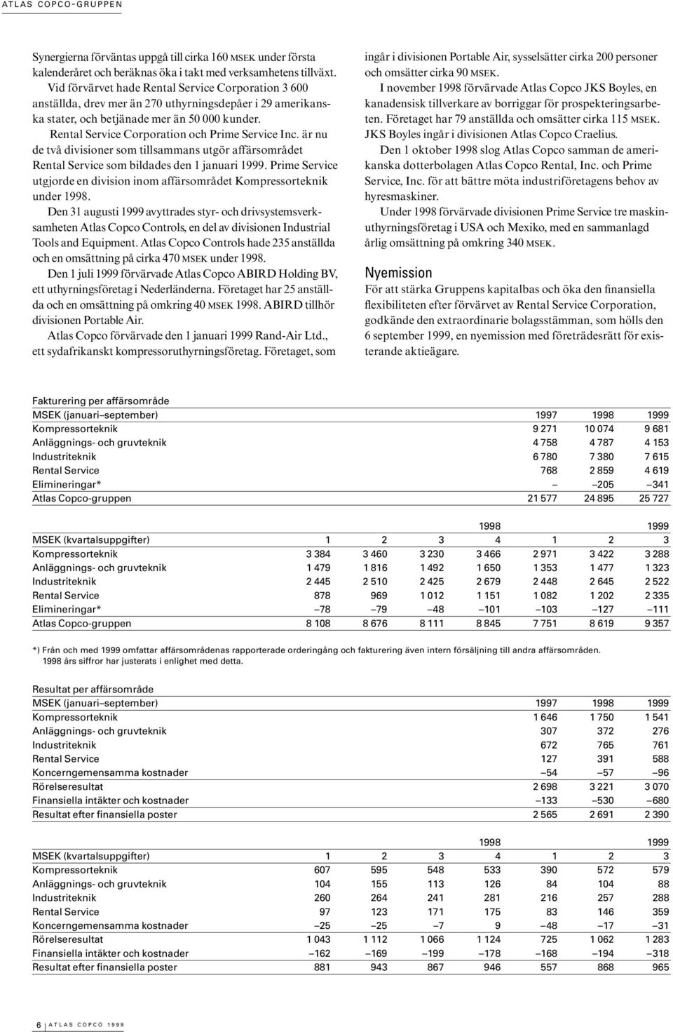 är nu de två divisioner som tillsammans utgör affärsområdet Rental Service som bildades den 1 januari 1999. Prime Service utgjorde en division inom affärsområdet Kompressorteknik under 1998.