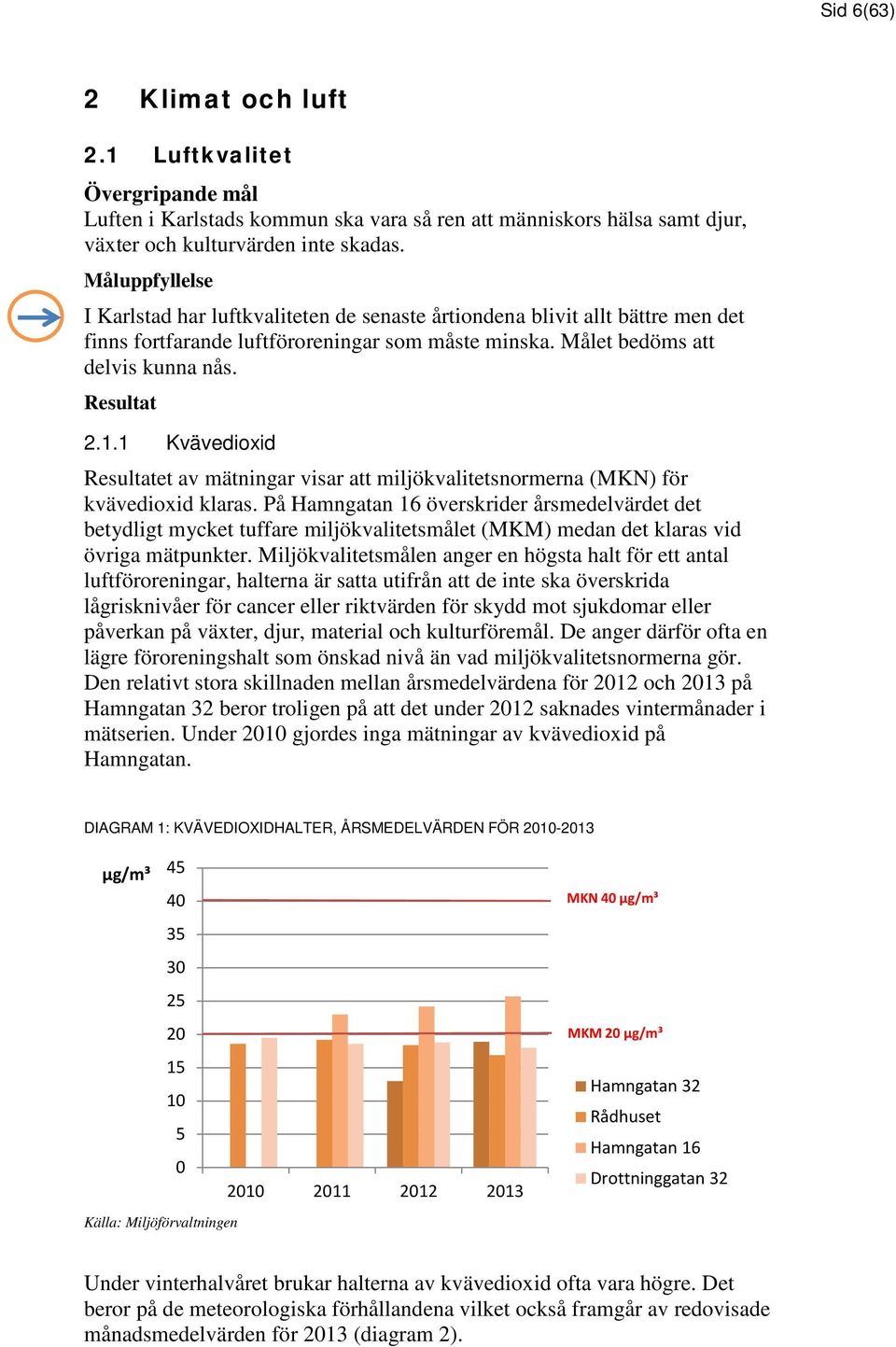 1 Kvävedioxid et av mätningar visar att miljökvalitetsnormerna (MKN) för kvävedioxid klaras.