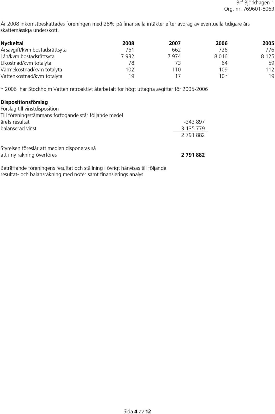 112 Vattenkostnad/kvm totalyta 19 17 10* 19 * 2006 har Stockholm Vatten retroaktivt återbetalt för högt uttagna avgifter för 2005-2006 Dispositionsförslag Förslag till vinstdisposition Till