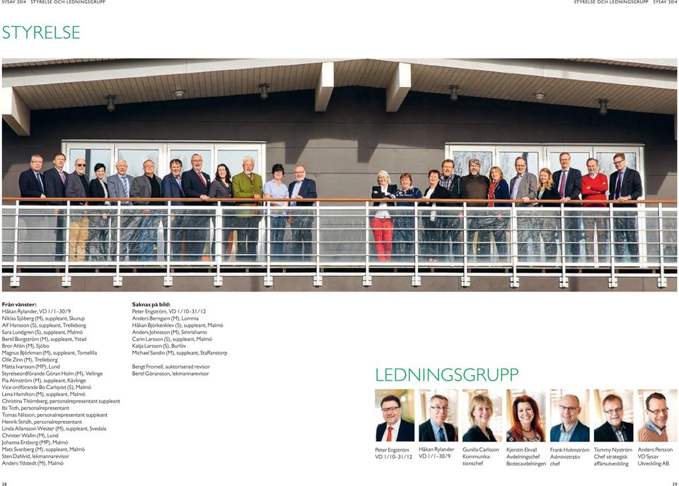 Styrelseordförande Göran Holm (M), Vellinge Pia Almström (M), suppleant, Kävlinge Vice ordförande Bo Carlqvist (S), Malmö Lena Hamilton (M), suppleant, Malmö Christina Thörnberg, personalrepresentant