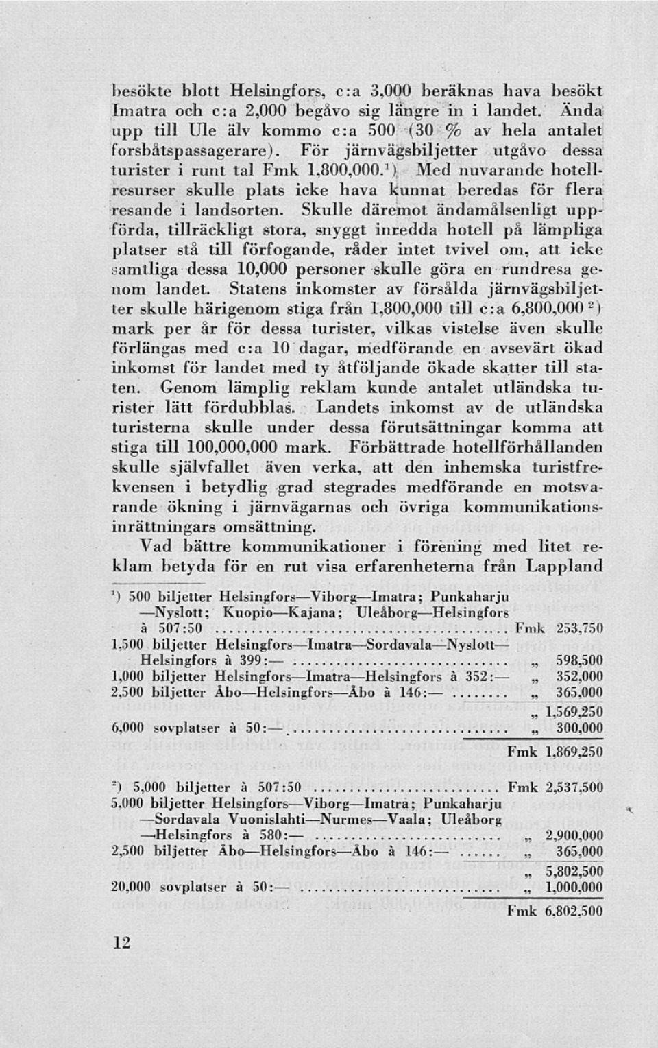 Skulle däremot ändamålsenligt uppförda, tillräckligt stora, snyggt inredda hotell på lämpliga platser stå till förfogande, råder intet tvivel om, att icke samtliga dessa 10,000 personer skulle göra