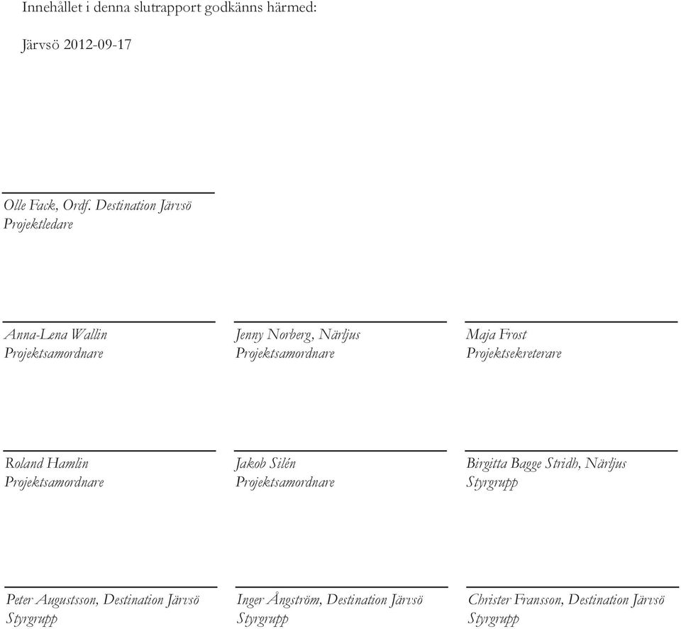 Frost Projektsekreterare Roland Hamlin Projektsamordnare Jakob Silén Projektsamordnare Birgitta Bagge Stridh,