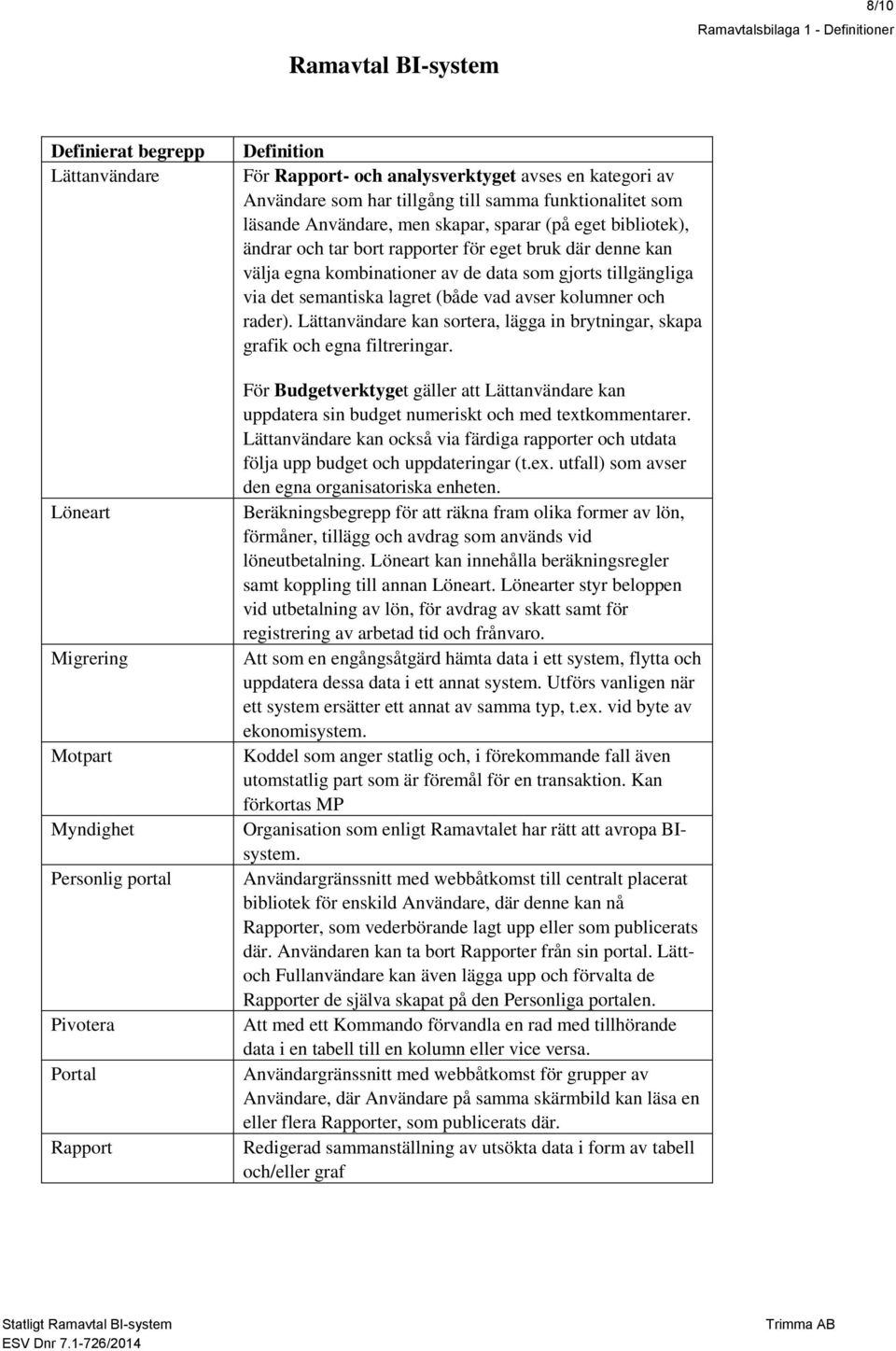 det semantiska lagret (både vad avser kolumner och rader). Lättanvändare kan sortera, lägga in brytningar, skapa grafik och egna filtreringar.