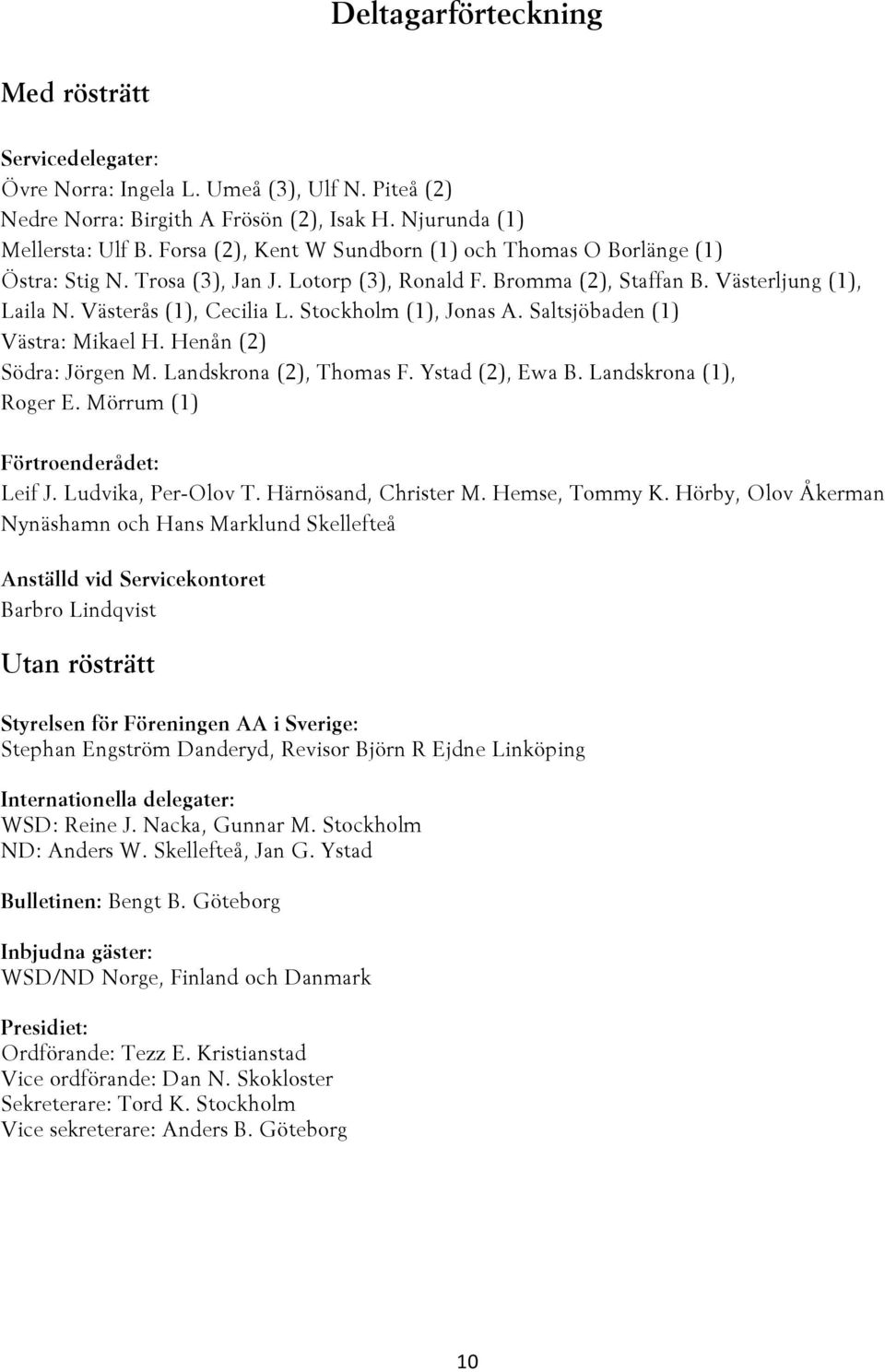 Stockholm (1), Jonas A. Saltsjöbaden (1) Västra: Mikael H. Henån (2) Södra: Jörgen M. Landskrona (2), Thomas F. Ystad (2), Ewa B. Landskrona (1), Roger E. Mörrum (1) Förtroenderådet: Leif J.