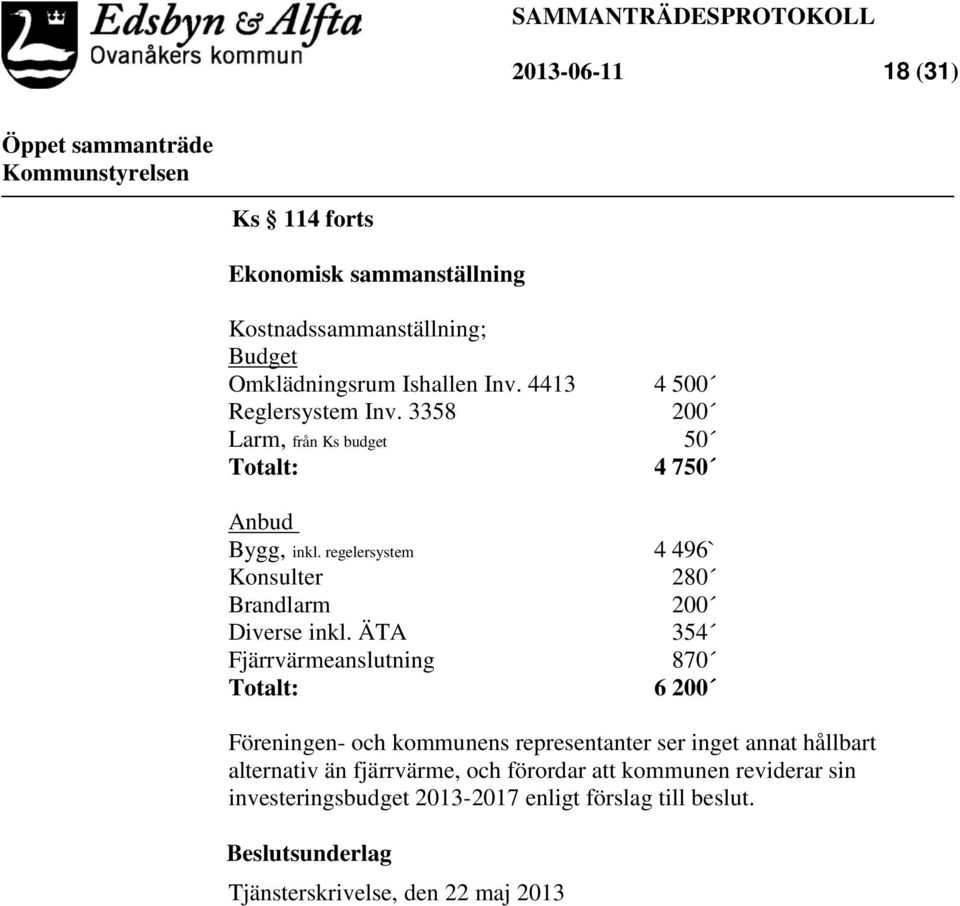 regelersystem 4 496` Konsulter 280 Brandlarm 200 Diverse inkl.