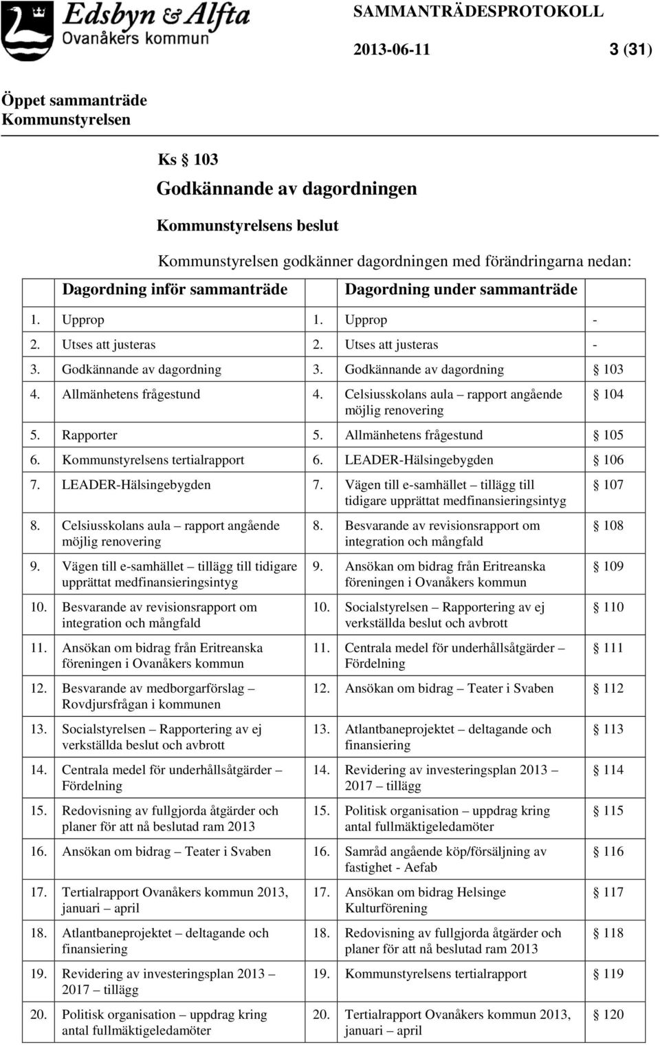 Celsiusskolans aula rapport angående möjlig renovering 104 5. Rapporter 5. Allmänhetens frågestund 105 6. s tertialrapport 6. LEADER-Hälsingebygden 106 7. LEADER-Hälsingebygden 7.