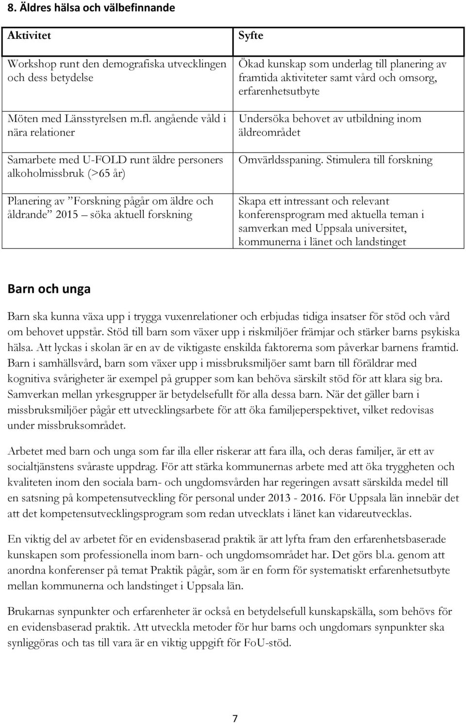 underlag till planering av framtida aktiviteter samt vård och omsorg, erfarenhetsutbyte Undersöka behovet av utbildning inom äldreområdet Omvärldsspaning.