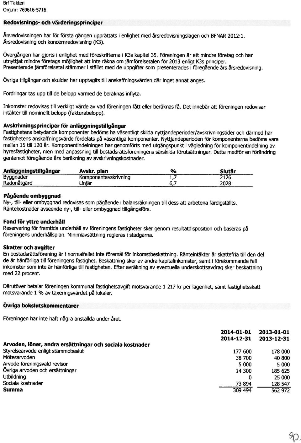 Föreningen är ett mindre företag och har utnyttjat mindre företags möjlighet att inte räkna om jämförelsetalen för 2013 enligt K3s principer.