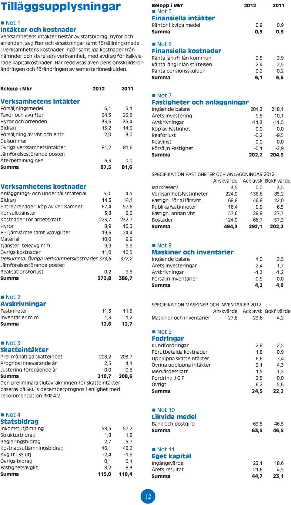 Här redovisas även pensionsskuldsförändringen och förändringen av semesterlöneskulden.