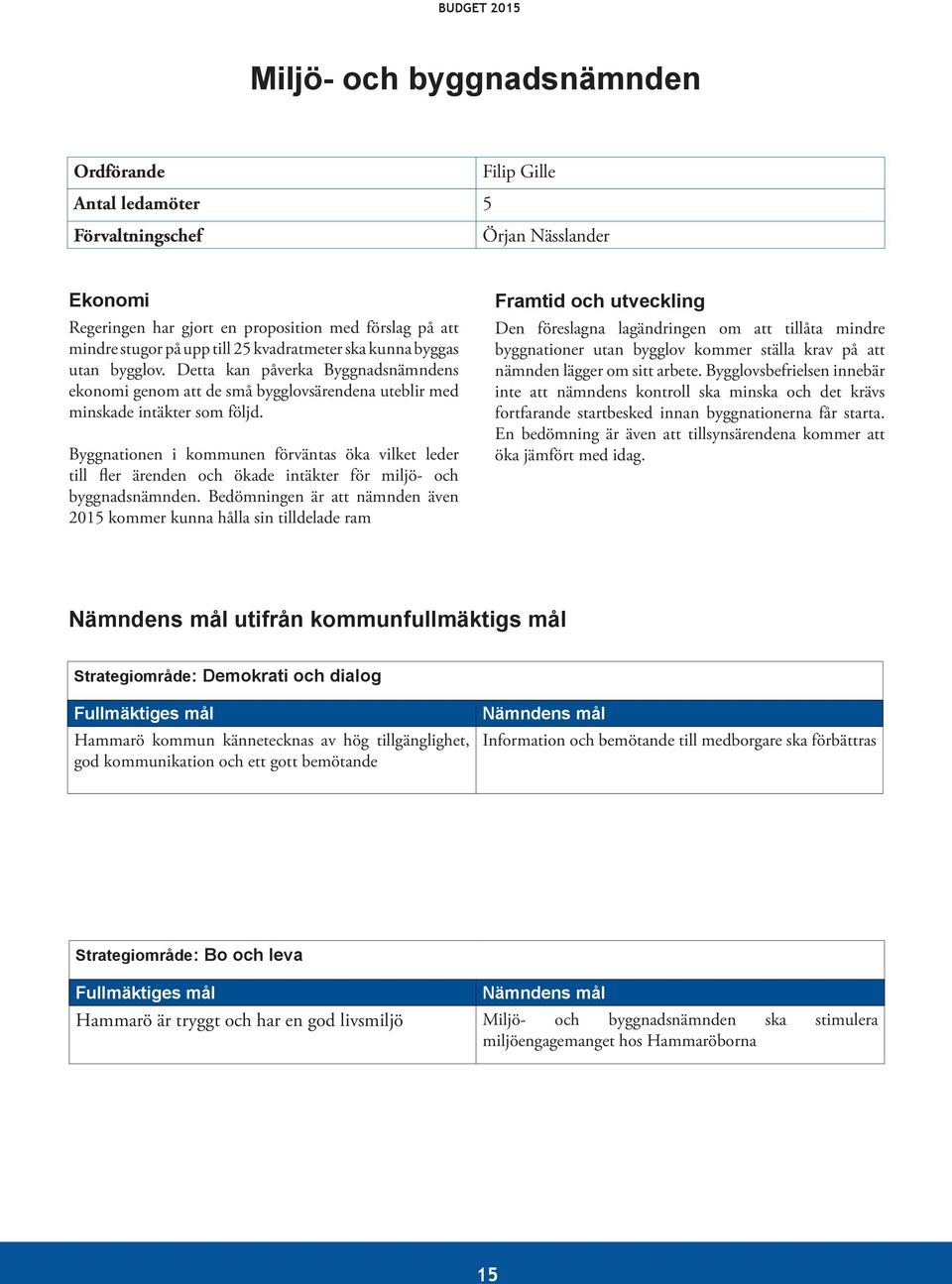 Byggnationen i kommunen förväntas öka vilket leder till fler ärenden och ökade intäkter för miljö- och byggnadsnämnden.