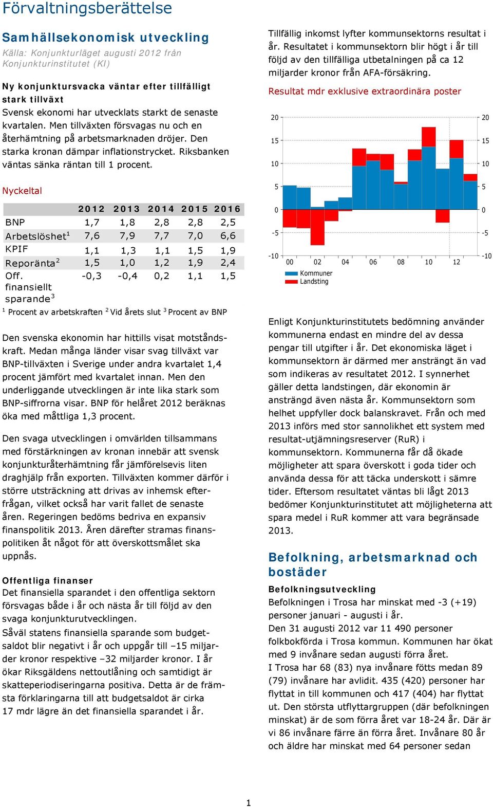 Riksbanken väntas sänka räntan till 1 procent. Tillfällig inkomst lyfter kommunsektorns resultat i år.