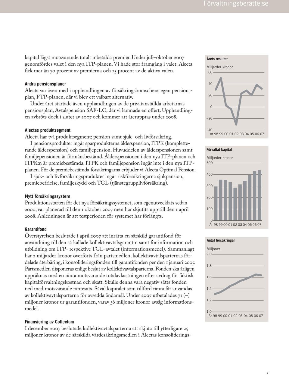 Årets resultat Miljarder kronor 60 Andra pensionsplaner Alecta var även med i upphandlingen av försäkringsbranschens egen pensionsplan, FTP-planen, där vi blev ett valbart alternativ.