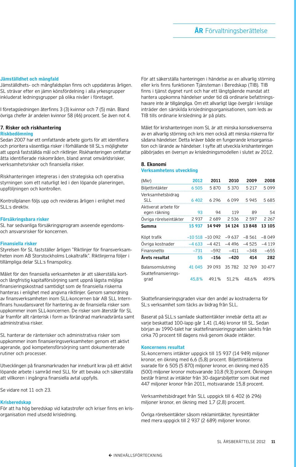 Bland övriga chefer är andelen kvinnor 58 (46) procent. Se även not 4. 7.