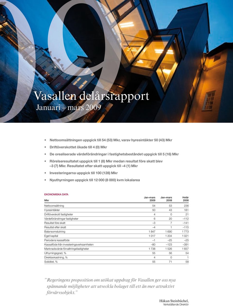 Resultatet efter skatt uppgick till 4 (1) Mkr Investeringarna uppgick till 100 (128) Mkr Nyuthyrningen uppgick till 12 000 (8 000) kvm lokalarea Ekonomiska data Jan mars Jan mars Helår Mkr 2009 2008