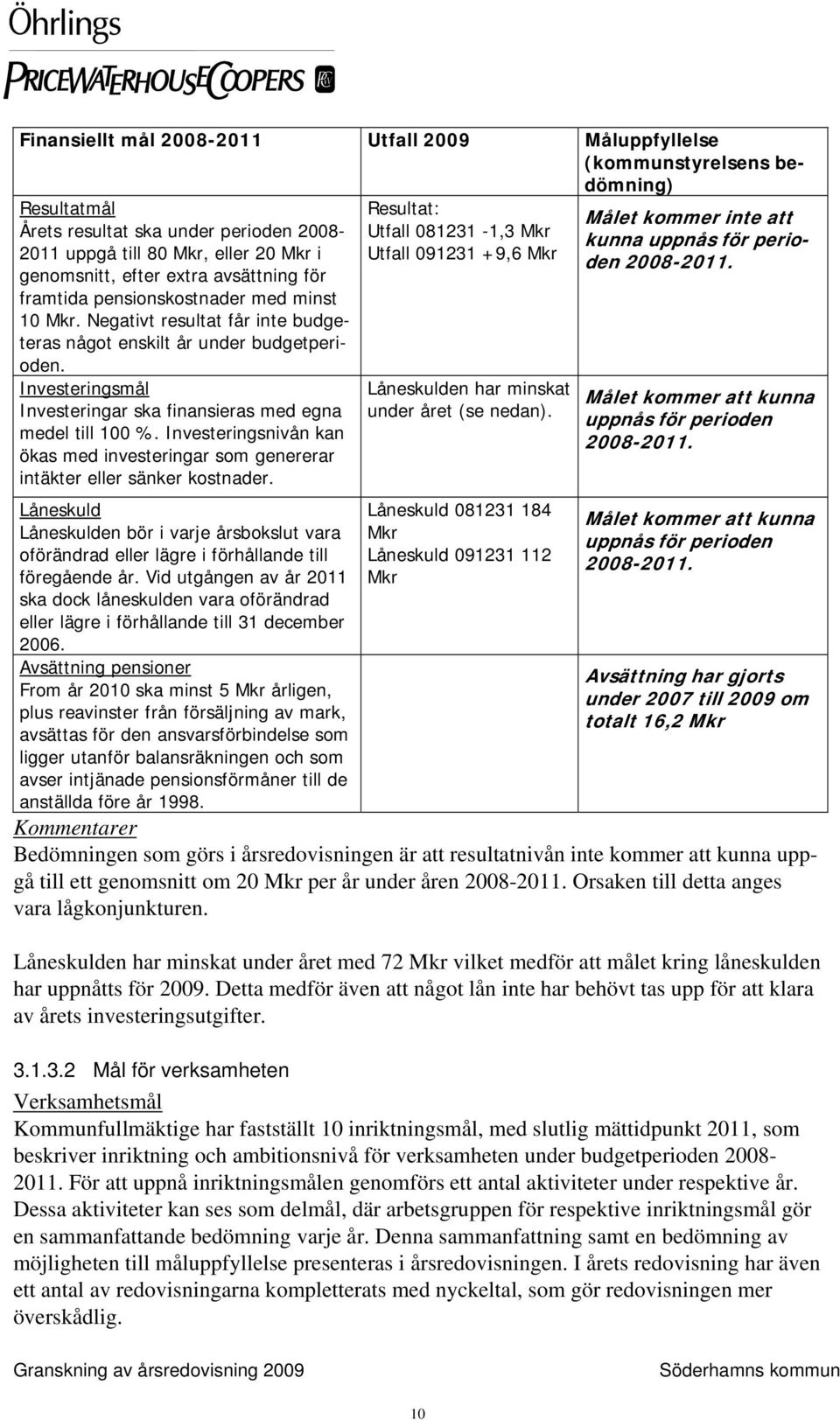 Investeringsmål Investeringar ska finansieras med egna medel till 100 %. Investeringsnivån kan ökas med investeringar som genererar intäkter eller sänker kostnader.