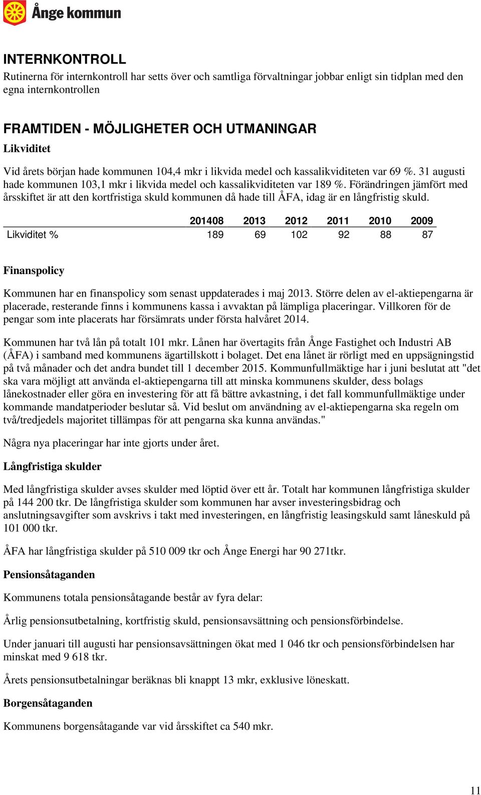 Förändringen jämfört med årsskiftet är att den kortfristiga skuld kommunen då hade till ÅFA, idag är en långfristig skuld.