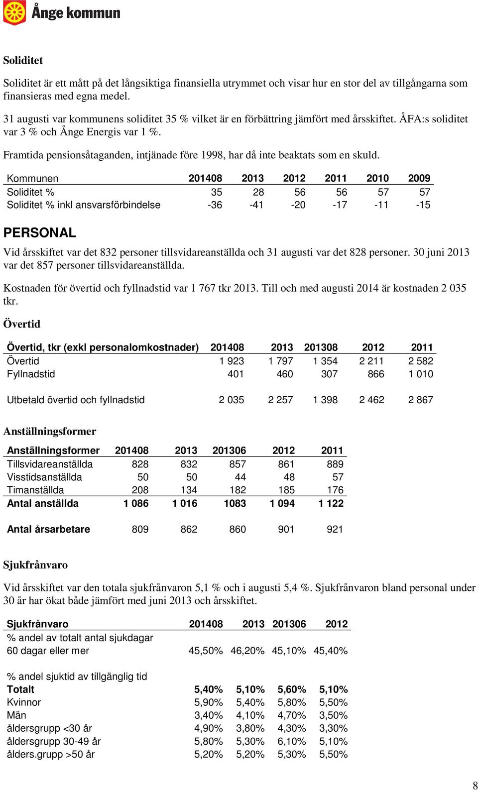 Framtida pensionsåtaganden, intjänade före 1998, har då inte beaktats som en skuld.