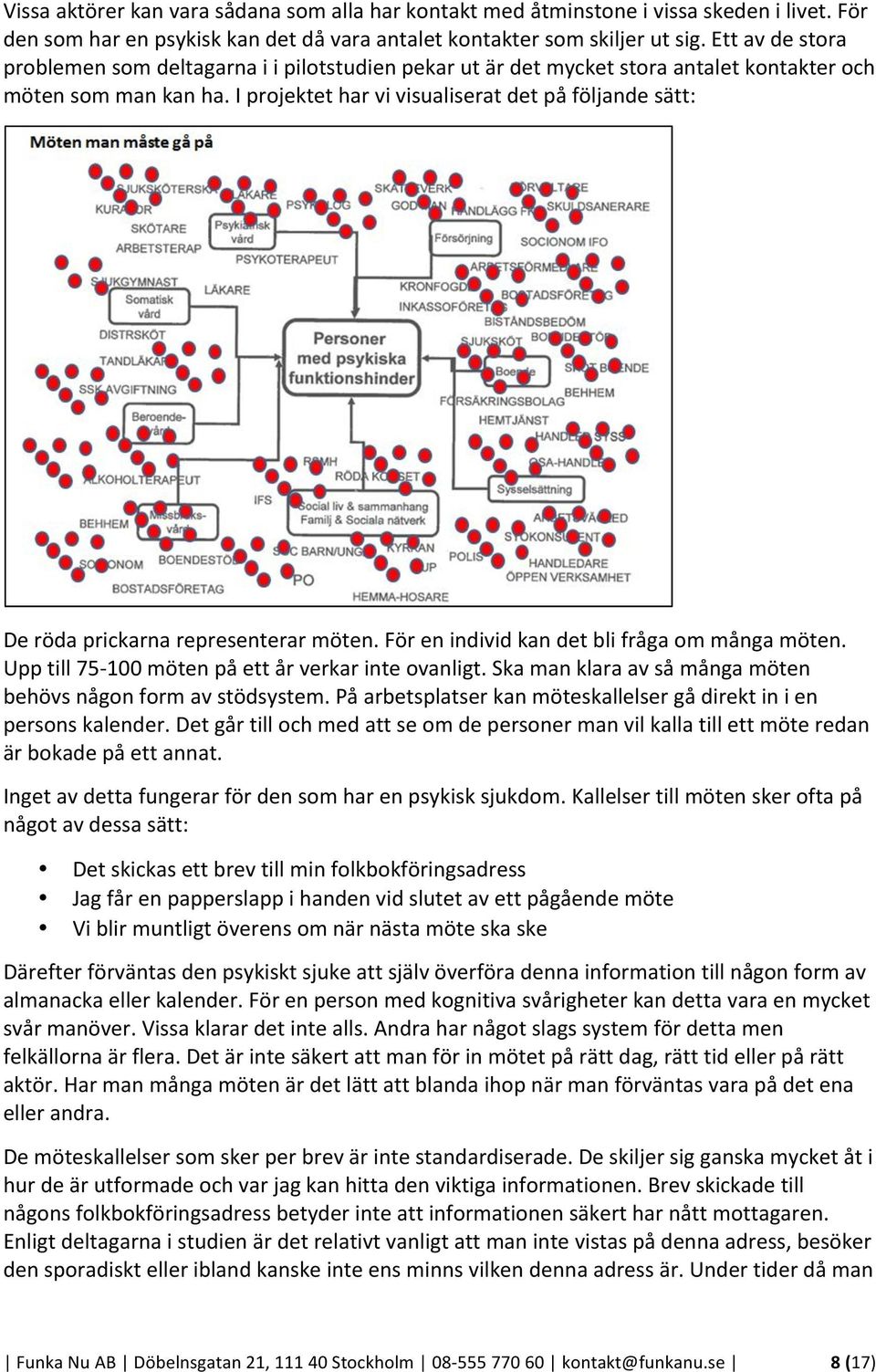 I projektet har vi visualiserat det på följande sätt: De röda prickarna representerar möten. För en individ kan det bli fråga om många möten. Upp till 75-100 möten på ett år verkar inte ovanligt.