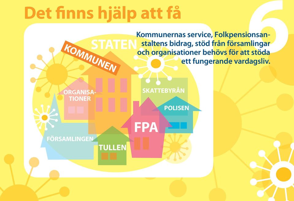 församlingar och organisationer behövs för att stöda ett