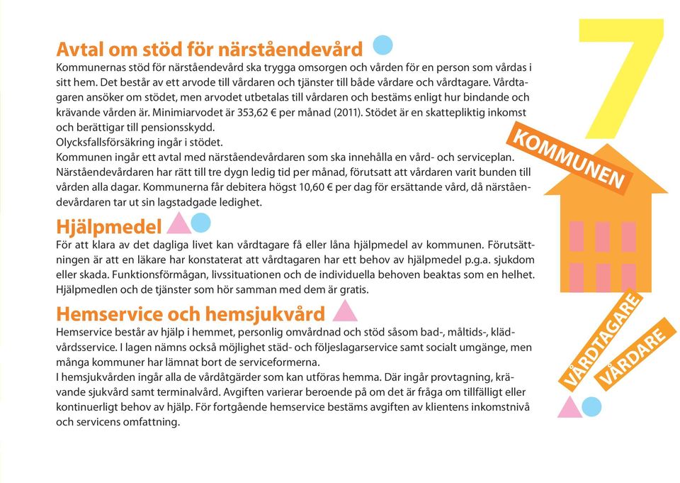 Vårdtagaren ansöker om stödet, men arvodet utbetalas till vårdaren och bestäms enligt hur bindande och krävande vården är. Minimiarvodet är 353,62 per månad (2011).