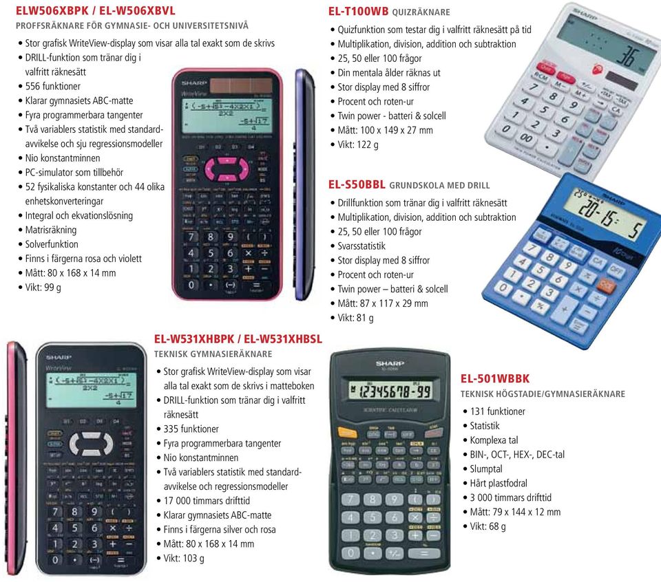 fysikaliska konstanter och 44 olika enhetskonverteringar Integral och ekvationslösning Matrisräkning Solverfunktion Finns i färgerna rosa och violett Mått: 80 x 168 x 14 mm Vikt: 99 g EL-W531XHBPK /