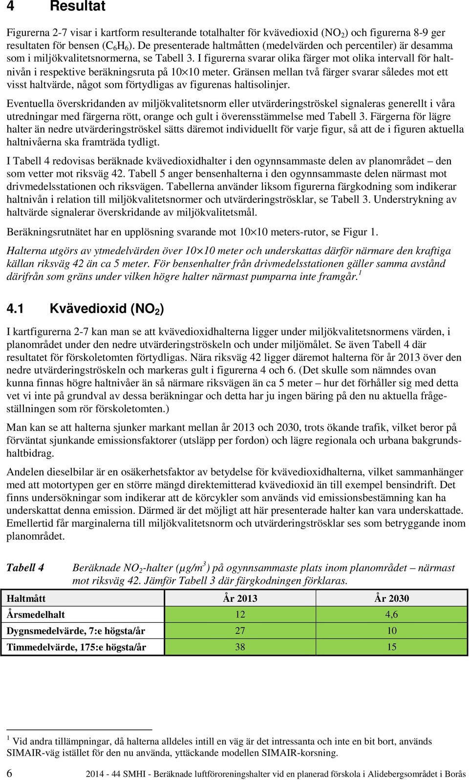 I figurerna svarar olika färger mot olika intervall för haltnivån i respektive beräkningsruta på 10 10 meter.