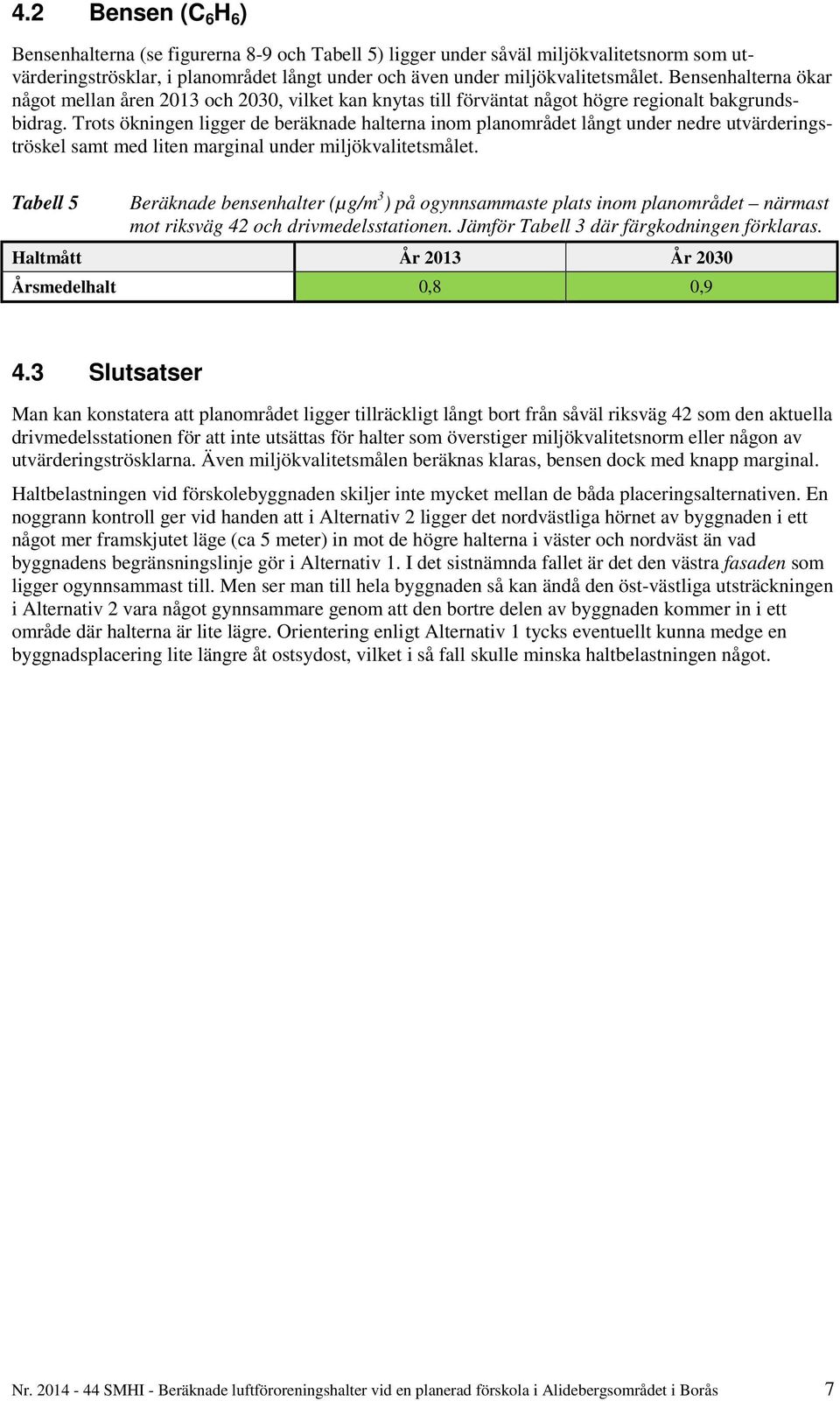 Trots ökningen ligger de beräknade halterna inom planområdet långt under nedre utvärderingströskel samt med liten marginal under miljökvalitetsmålet.