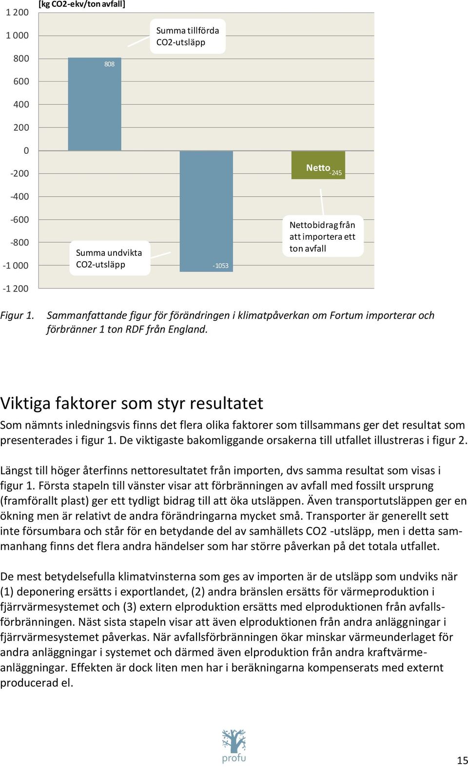 Viktiga faktorer som styr resultatet Som nämnts inledningsvis finns det flera olika faktorer som tillsammans ger det resultat som presenterades i figur 1.