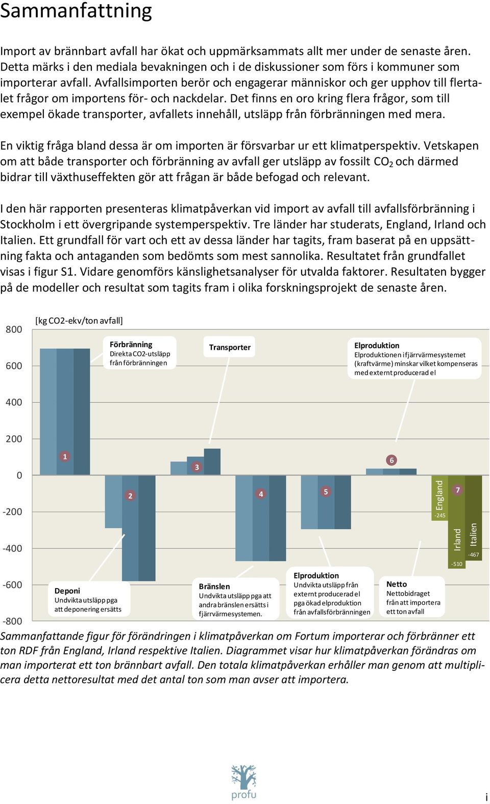 Avfallsimporten berör och engagerar människor och ger upphov till flertalet frågor om importens för- och nackdelar.