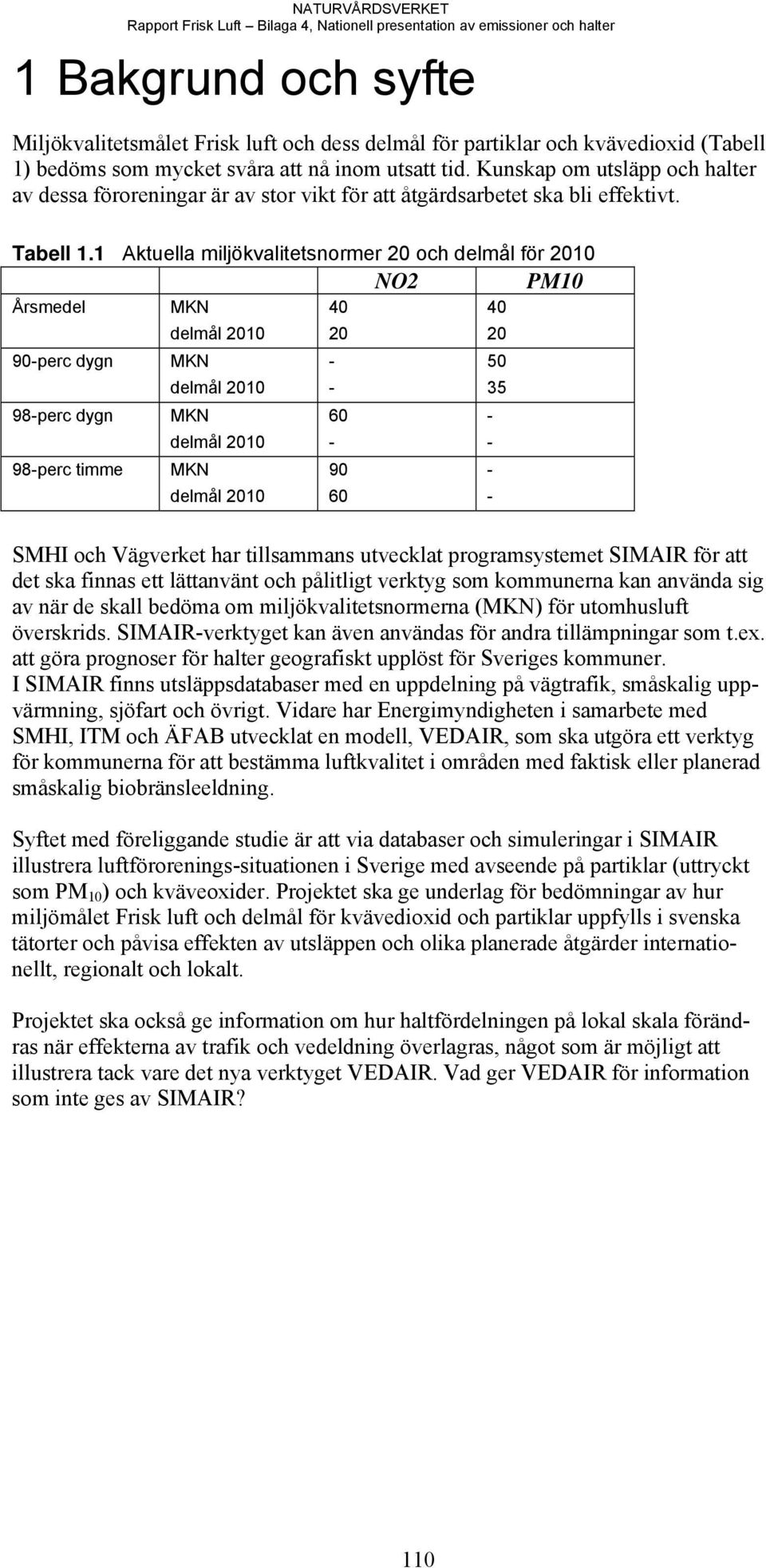 1 Aktuella miljökvalitetsnormer 20 och delmål för 2010 NO2 PM10 Årsmedel MKN delmål 2010 40 20 40 20 90-perc dygn MKN delmål 2010 - - 50 35 98-perc dygn MKN delmål 2010 60 - - - 98-perc timme MKN