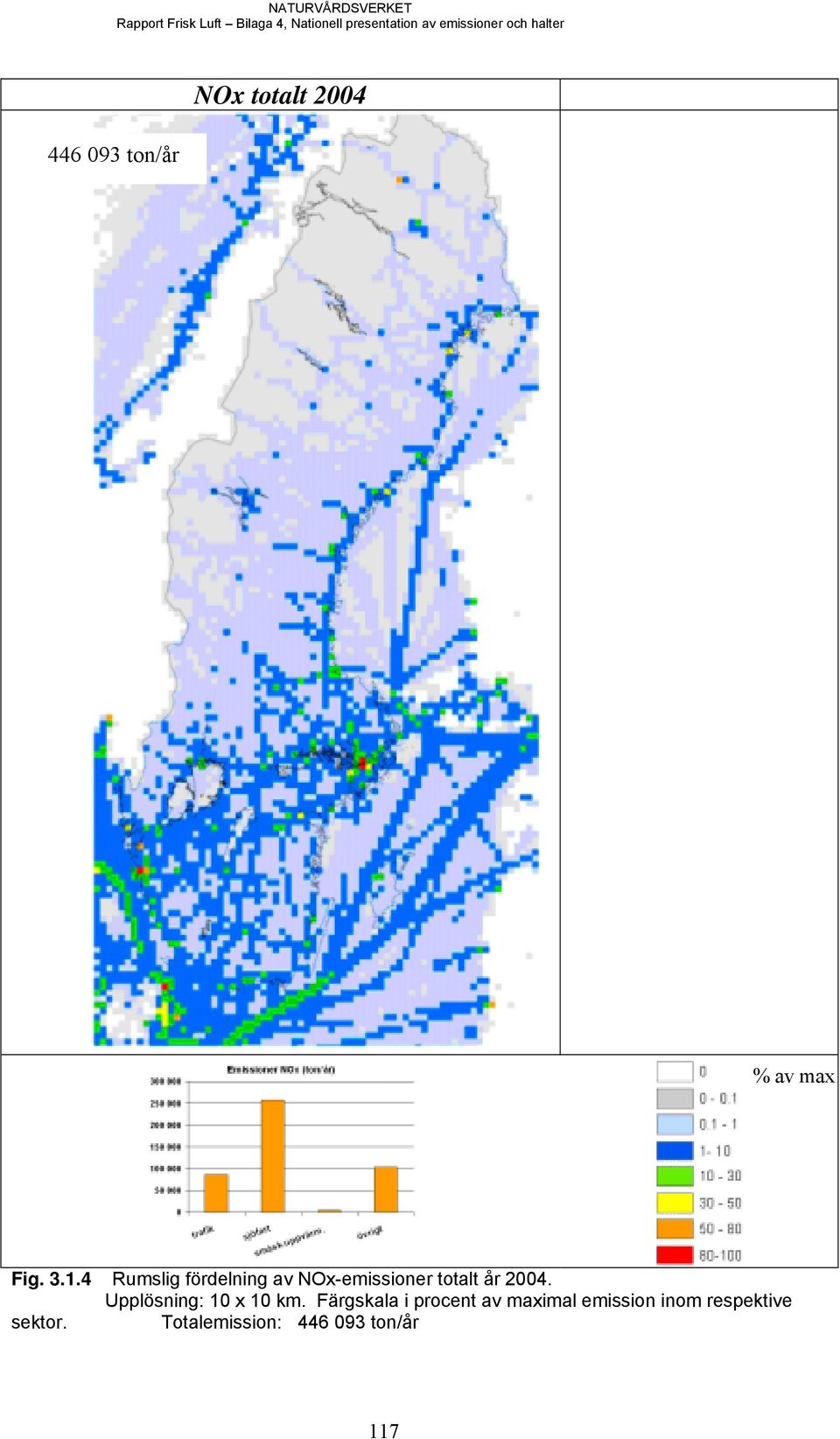 4 Rumslig fördelning av NOx-emissioner totalt år 2004.