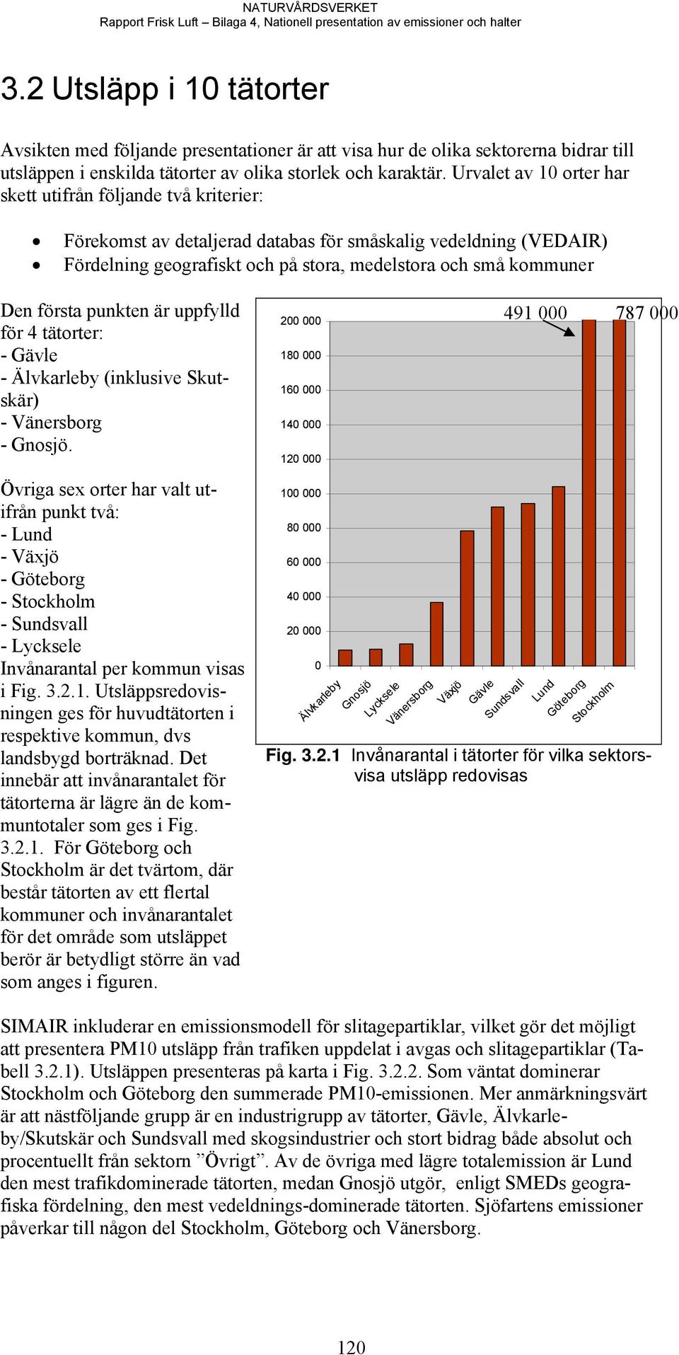 Urvalet av 10 orter har skett utifrån följande två kriterier: Förekomst av detaljerad databas för småskalig vedeldning (VEDAIR) Fördelning geografiskt och på stora, medelstora och små kommuner Den