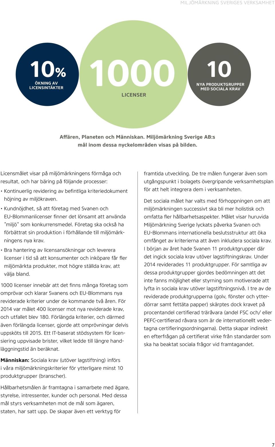 Licensmålet visar på miljömärkningens förmåga och resultat, och har bäring på följande processer: Kontinuerlig revidering av befintliga kriteriedokument höjning av miljökraven.