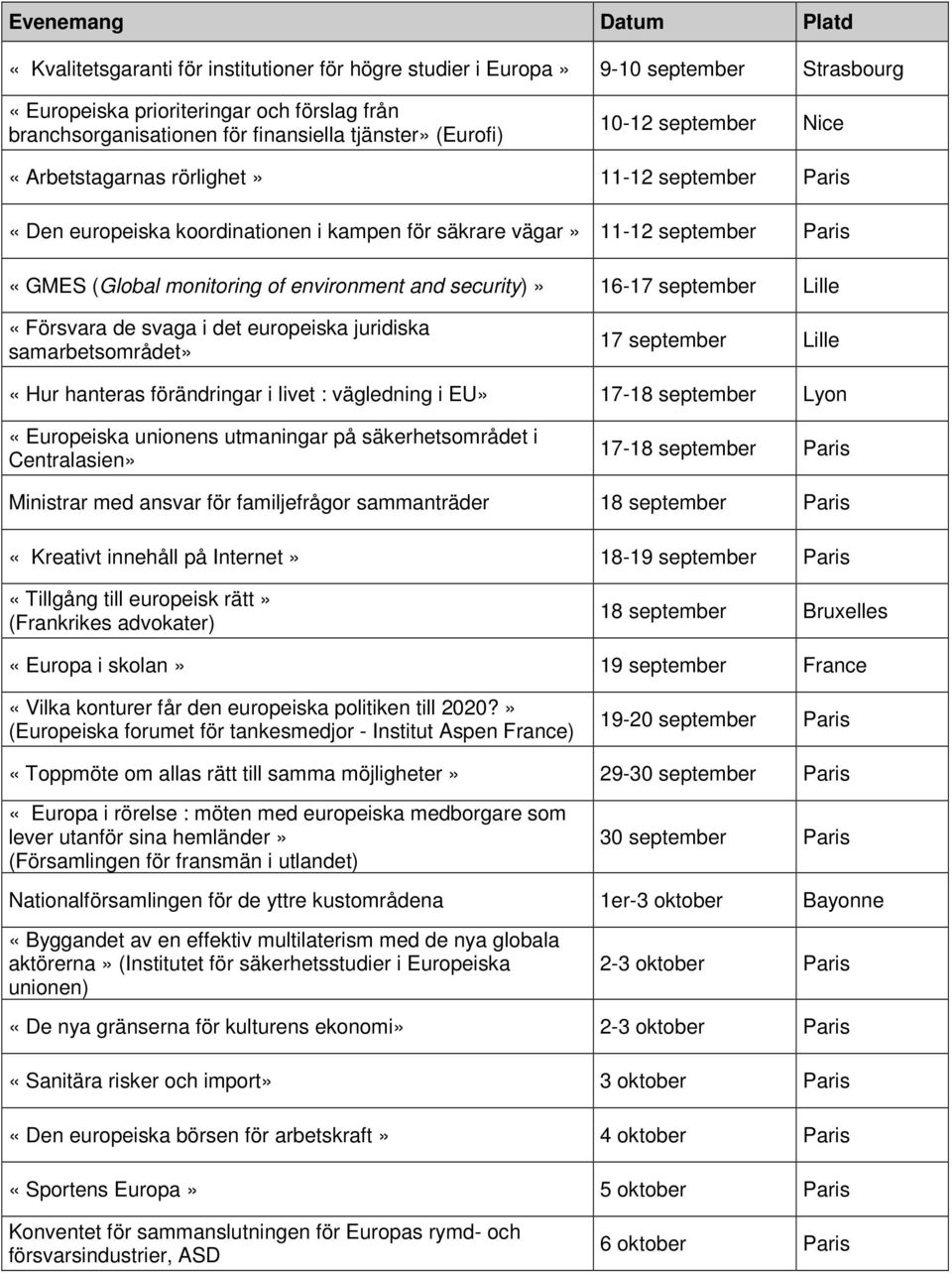 environment and security)» 16-17 september Lille «Försvara de svaga i det europeiska juridiska samarbetsområdet» 17 september Lille «Hur hanteras förändringar i livet : vägledning i EU» 17-18