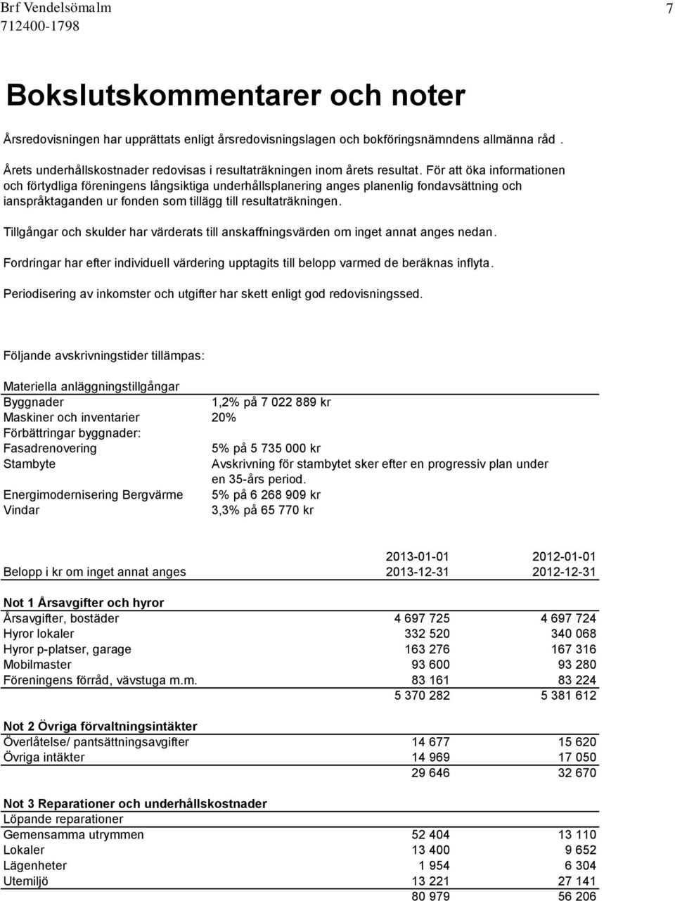 För att öka informationen och förtydliga föreningens långsiktiga underhållsplanering anges planenlig fondavsättning och ianspråktaganden ur fonden som tillägg till resultaträkningen.